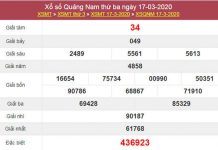 Phân tích kết quả XSQNM 24/3/2020 - KQXS Quảng Nam thứ 3