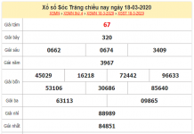 xo-so-Soc-Trang-ngay-18-3-2020-min