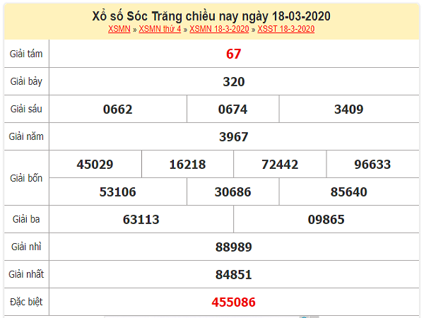 xo-so-Soc-Trang-ngay-18-3-2020-min