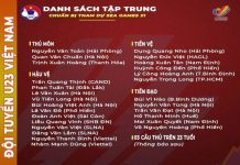 BĐVN 5/4: HLV Park Hang Seo công bố danh sách đội U23
