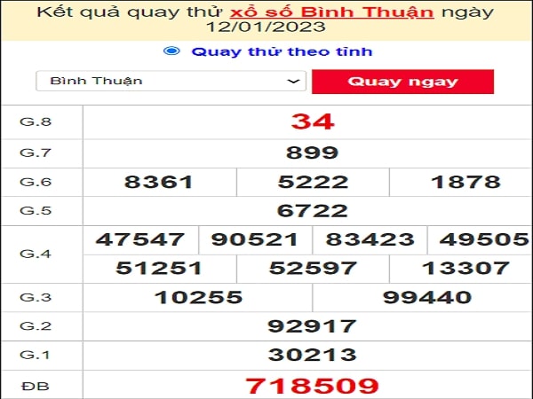 Quay thử xổ số Bình Thuận ngày 12/1/2023