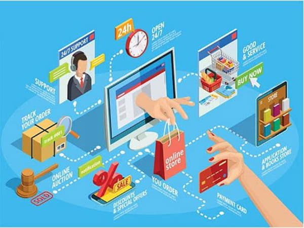Mua bán qua các sàn thương mại điện tử là gì