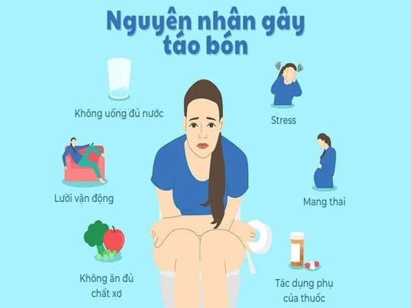Nguyên nhân gây táo bón